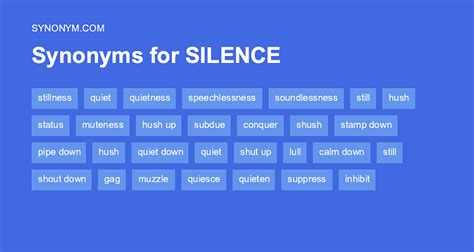 silence synonym